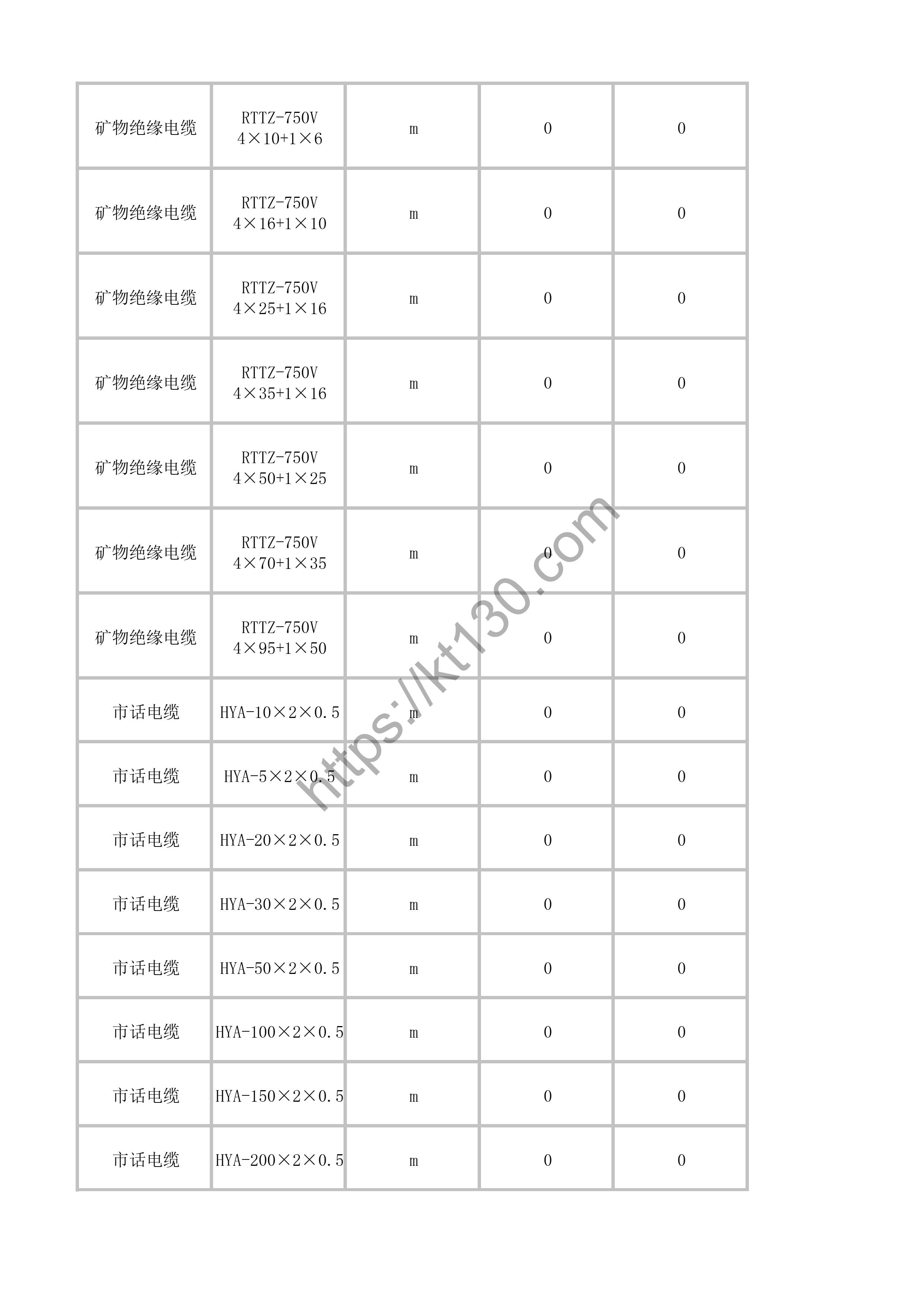 福州2022年4月建筑材料价_电气线路敷设材料_41373